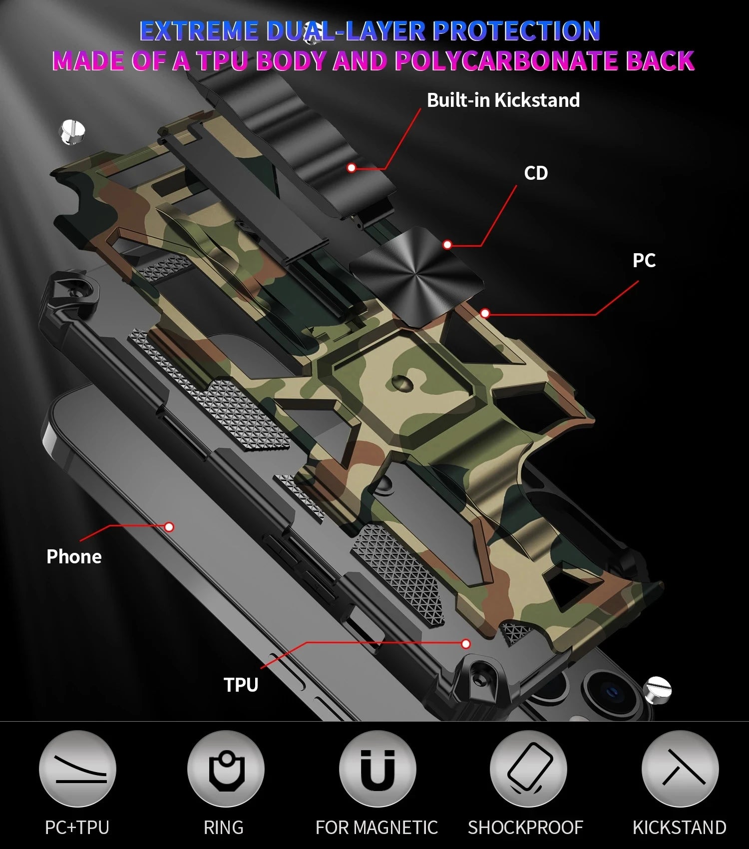 New For iPhone 11 12 13 14 15 16 PLUS 17 Pro MAX 17Air Hybrid Armor Military Grade Camouflage Built-in Kickstand Case