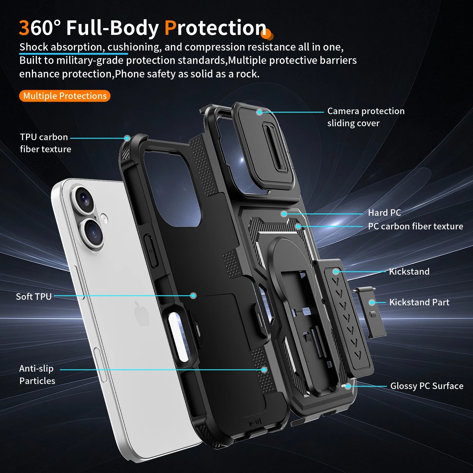 Protect Cover Case for Iphone 17 Pro Max 16 Plus 17 Air Iphone17 Iphone16 for Iphone 16 Pro Max Camera Protection Cover